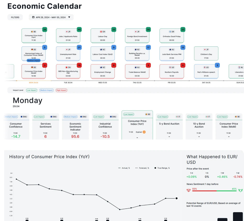 Ilustrasi Valetax Calendar2X