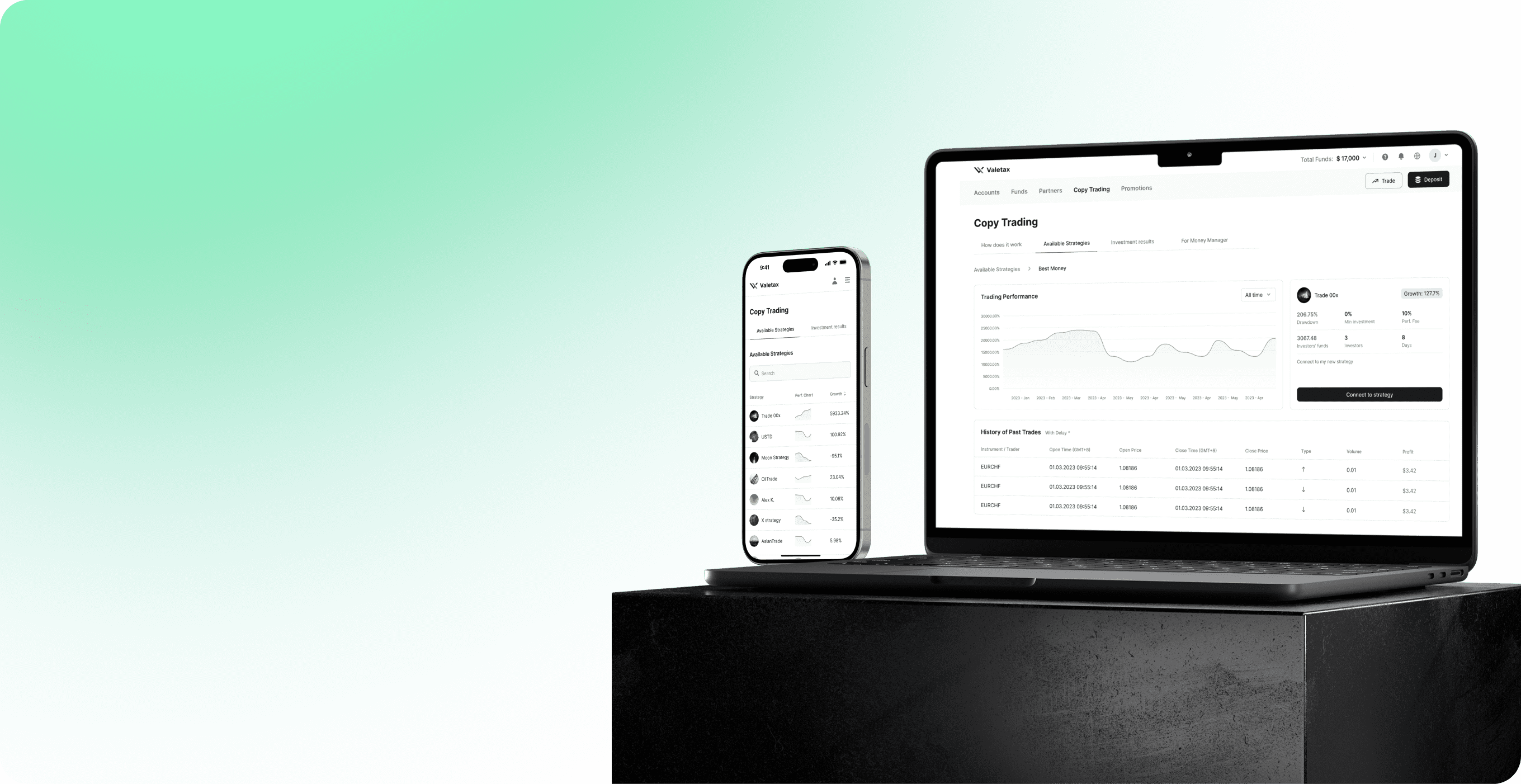 Dashboard Copy Trading Valetax di desktop dan mobile