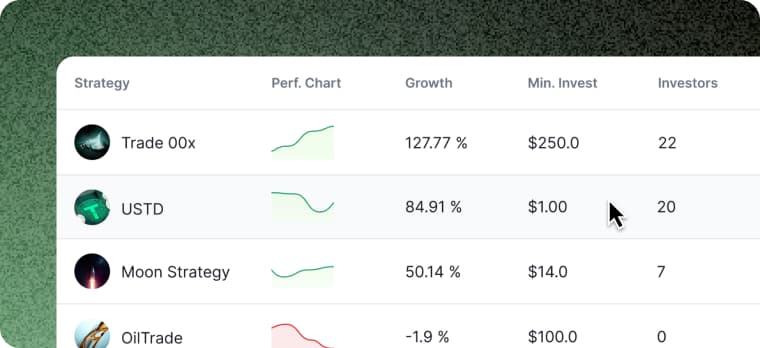 Daftar strategi Money Manager Copy Trading Valetax