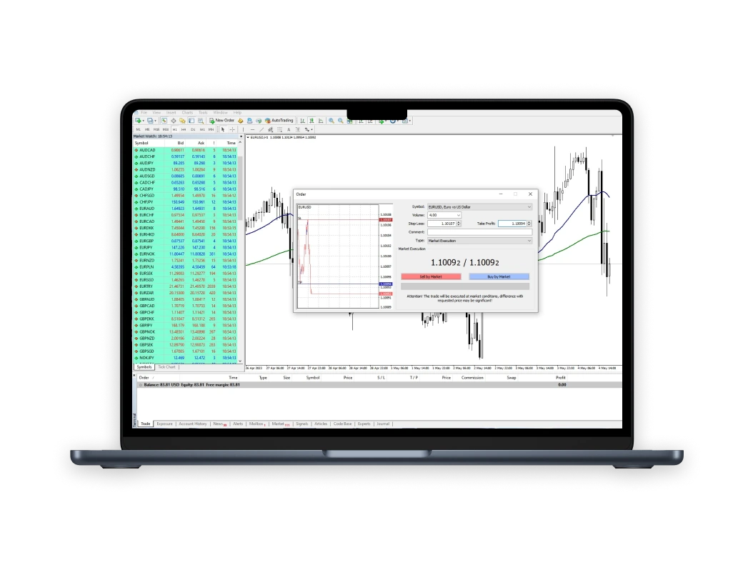 Tampilan platform MetaTrader 4 Valetax