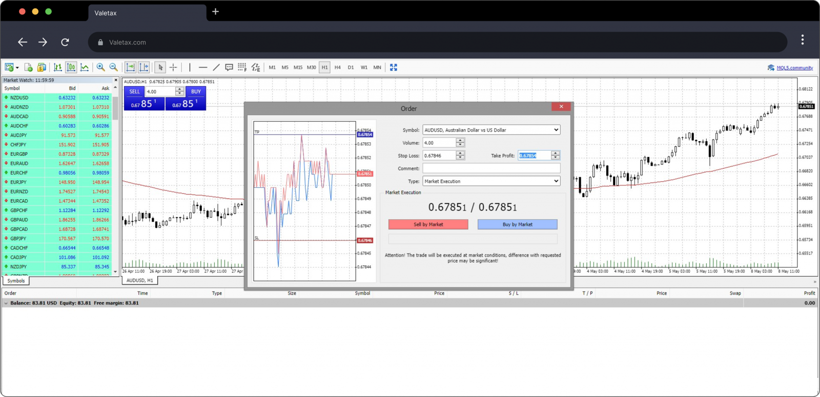 Tampilan web terminal MetaTrader Valetax