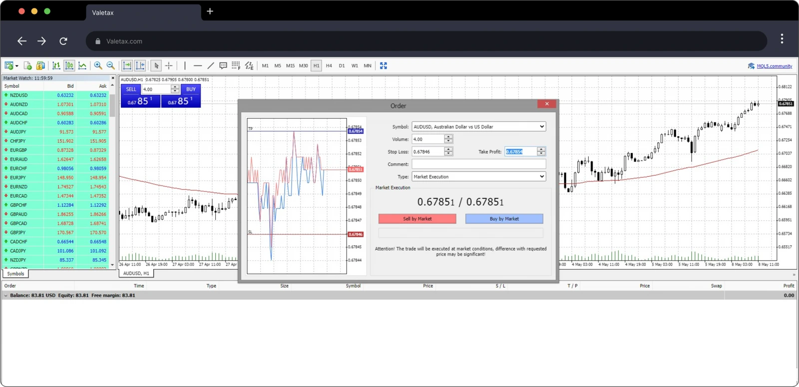 Tampilan web platform MetaTrader Valetax