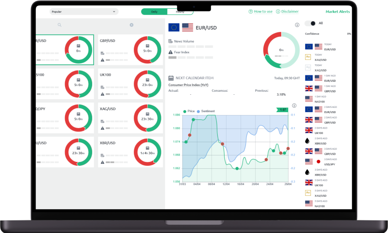 Tampilan terminal trading Valetax