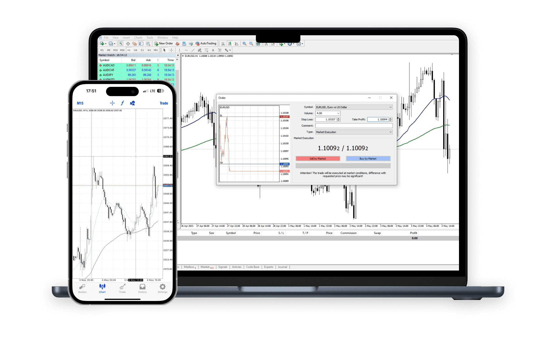 Tampilan platform trading Valetax dengan chart dan jendela market execution