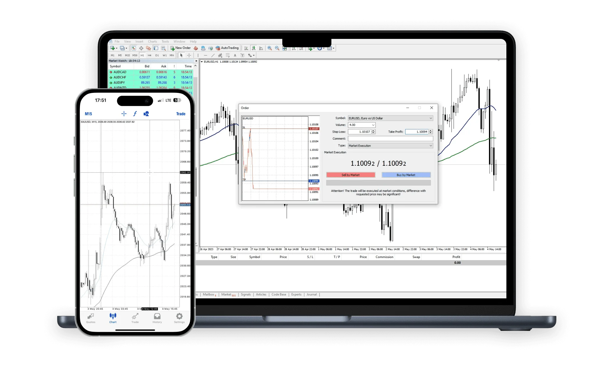 Tampilan platform trading Valetax dengan chart dan jendela market execution